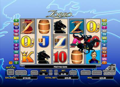 zorro slots real money|Zorro Slot .
